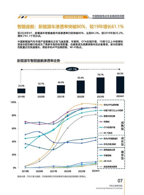 重庆325起亚对未来市场的预测，名爵汽车品牌文化的传播